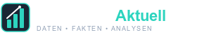 Logo von Statistiken Aktuell